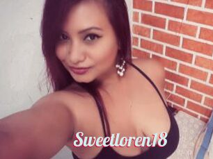 Sweetloren18